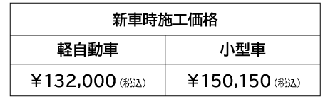 デラックスコーティングPRO 新車時施工価格